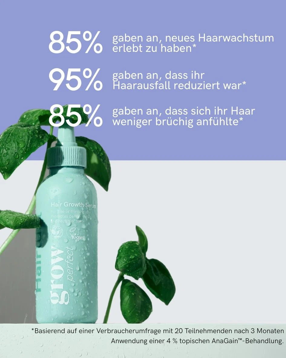 Grow Perfect™ Bundle - Image 4