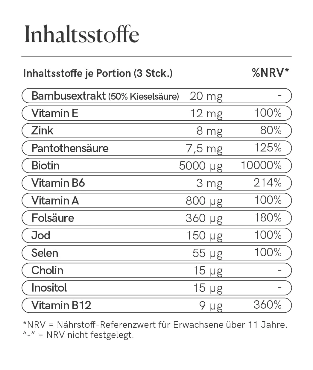 Hair Formula Gummies für Männer - Image 9