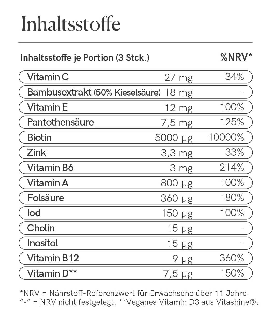 Hair Formula Gummies für Frauen - Image 9