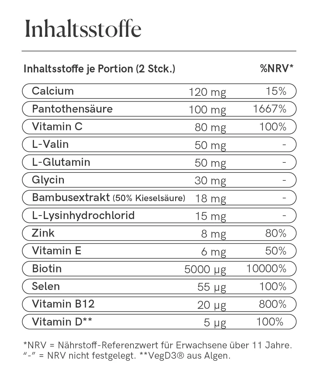 Hair Formula Tablets für Frauen - Image 11